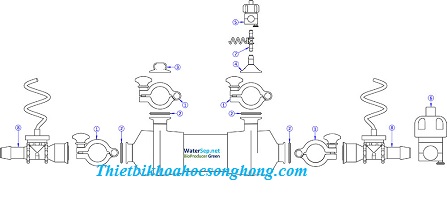 CÔNG TY TNHH THIẾT BỊ KHOA HỌC KỸ THUẬT SÔNG HỒNG