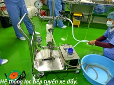 CÔNG TY TNHH THIẾT BỊ KHOA HỌC KỸ THUẬT SÔNG HỒNG
