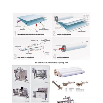 Màng lọc Nanofiltration